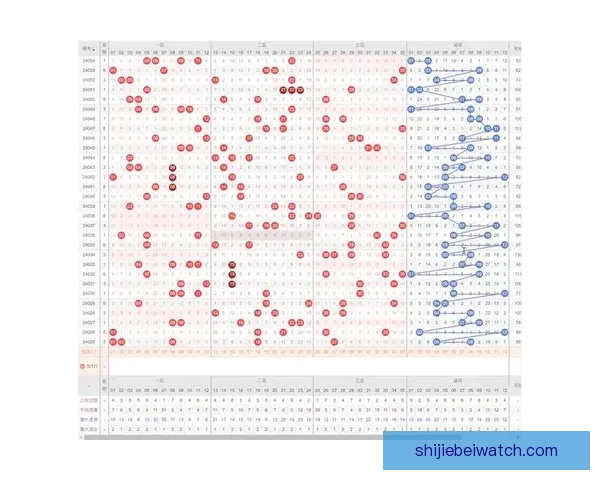 体育竞猜投注深度解析与实战策略分享助你提升投注技巧与胜率