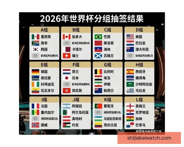 美加墨世界杯竞猜预测分析探索赛事走势与球队实力对比