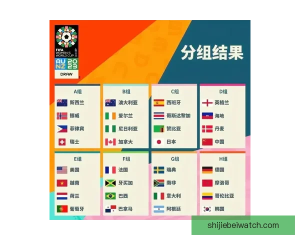 世界杯竞猜预测分析：深度解读各队实力对比与赛程趋势
