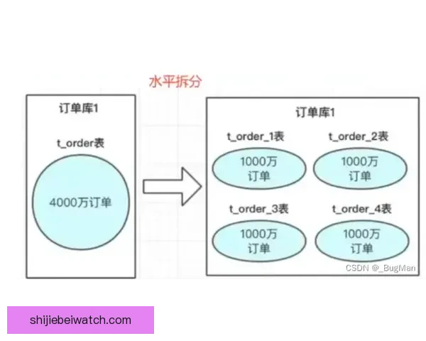 世界杯赛果预测全解析与热门竞猜策略深度指南