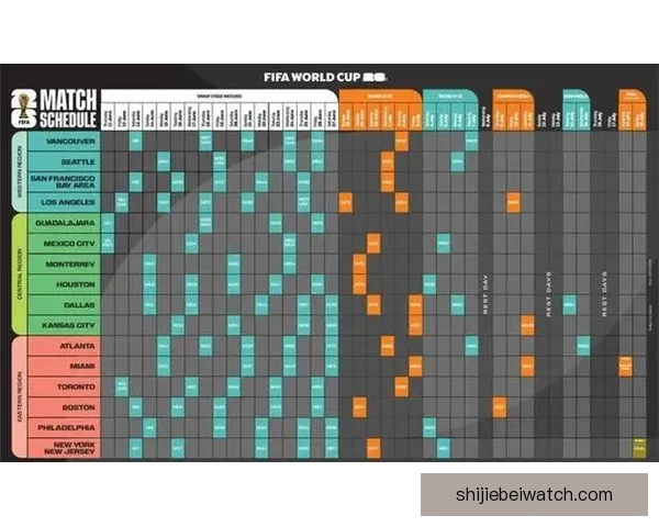 美加墨世界杯赛程全解析及精彩对决看点盘点
