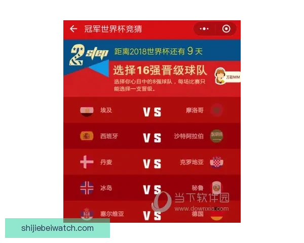 世界杯竞猜赔率全解析：热门球队胜率与冷门潜力全面预测